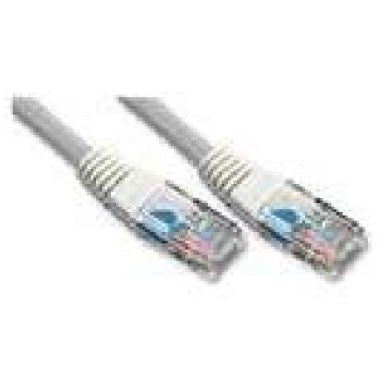 Cable Patch Cord NEXXT CAT6 2.1m Gris LSZH PCGPCC6LZ07GR Cable Patch Cord NEXXT CAT6 2.1m Gris LSZH PCGPCC6LZ07GR