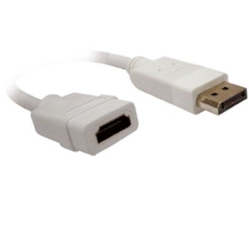Adaptador Brobotix Displayport a HDMI - 1080p - Blanco - 104540