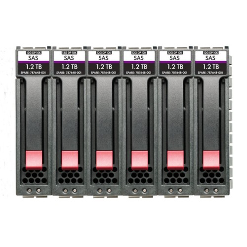 Discos Duros HPE MSA Enterprise 14.4TB SAS 10K RPM - 6 Unidades 2.5 pulgadas - Modelo R0Q67A Discos Duros HPE MSA Enterprise 14.4TB SAS 10K RPM - 6 Unidades 2.5 pulgadas - Modelo R0Q67A