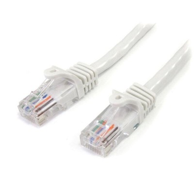 Cable de Red StarTech.com 45PAT3MWH - 3m - Cat5e - Blanco - 45PAT3MWH