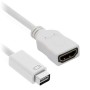 Adaptador BRobotix 104581 - Mini DVI a HDMI - Macho/Hembra - 104581