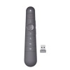 Control Remoto Huawei Idea Hub Controller - Inalámbrico - USB - 9 Botones - IHC Control Remoto Huawei Idea Hub Controller - Inalámbrico - USB - 9 Botones - IHC