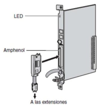 Tarjeta de Expansión Panasonic  KX-TDA6175XJ -16 Extensiones - KX-TDA6175XJ Tarjeta de Expansión Panasonic  KX-TDA6175XJ -16 Extensiones - KX-TDA6175XJ