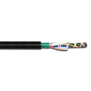 Cables de Fibra Óptica