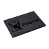 Unidades SSD