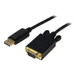 Cables