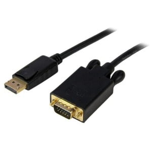Cables