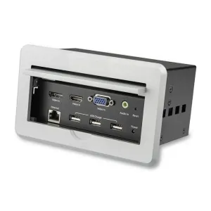 Telefonía IP y Gateways VoIP