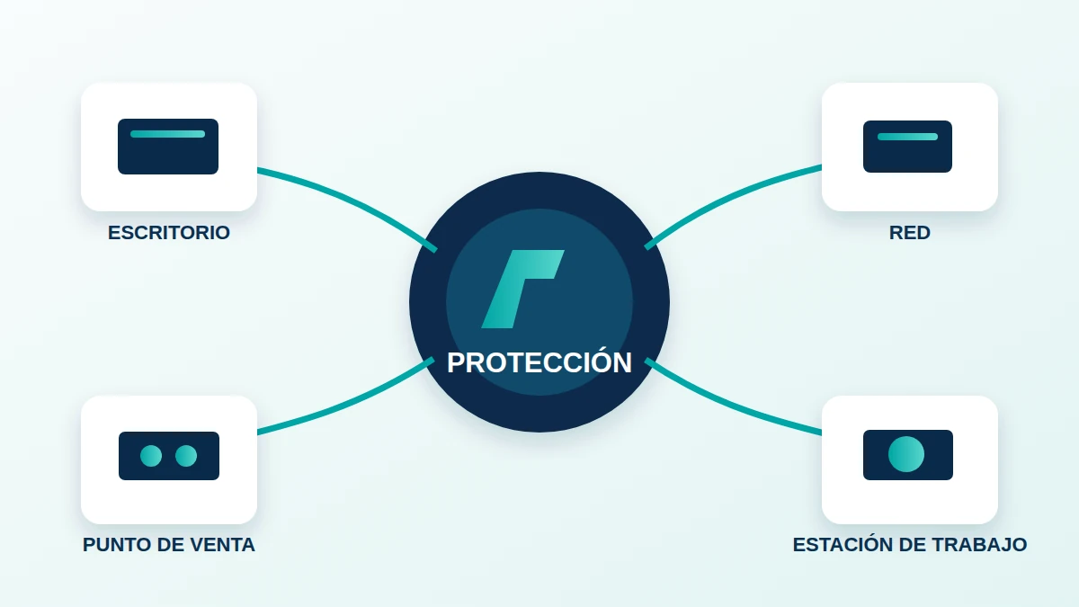 Ilustración de escenarios de protección eléctrica para oficina y red