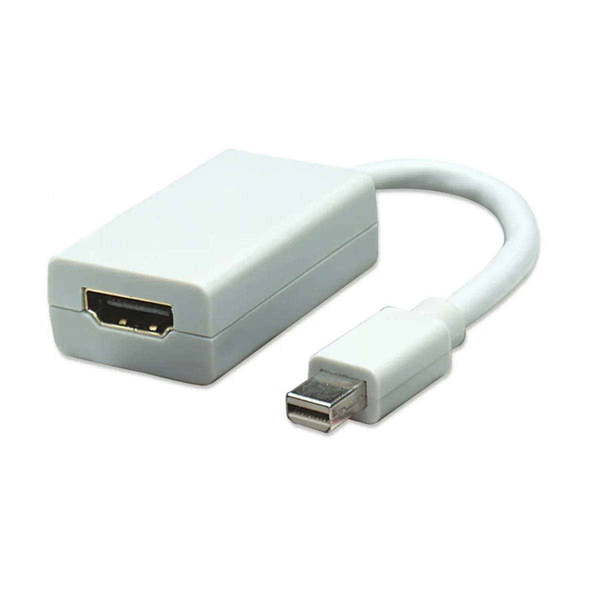 Adaptador Manhattan Mini DisplayPort a HDMI Blanco En Bolsa 322461